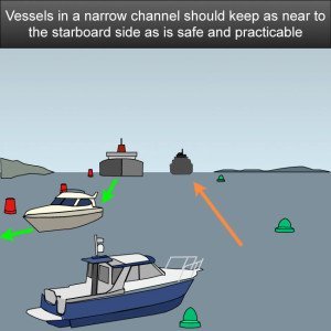 Top Ten Tips For Learning The ColRegs Boating Rules Of The Road