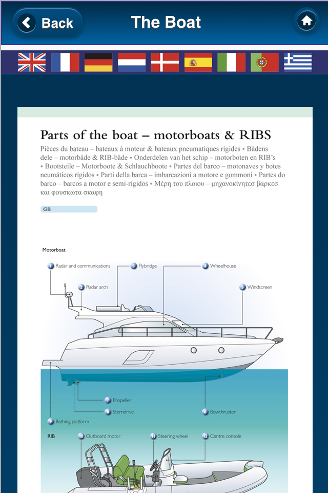 The Illustrated Boat Dictionary - in 9 Languages