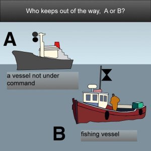 Boating Rules of the Road - Boat Insurance from SafeSkipper with Towergate