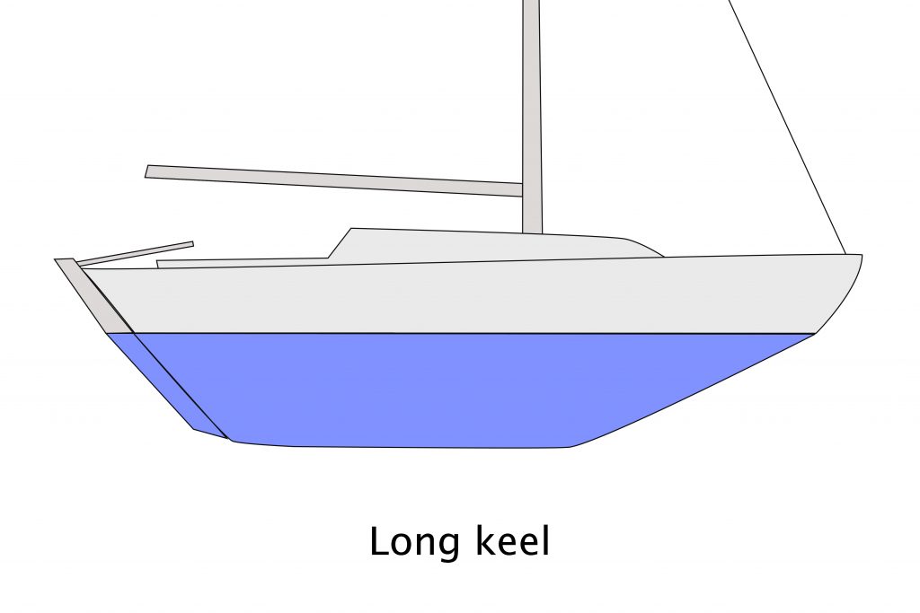 Long keel